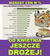 Wszyscy nam zazdroszczą! Chyba Turcja i Argentyna...