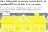 Nieroby które podatków nie płacą