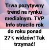 Miliardy PiSu na propagandę, w błoto...