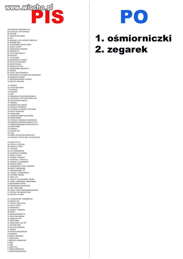 Kacze afery - tego w koorwizji nie zobaczycie 