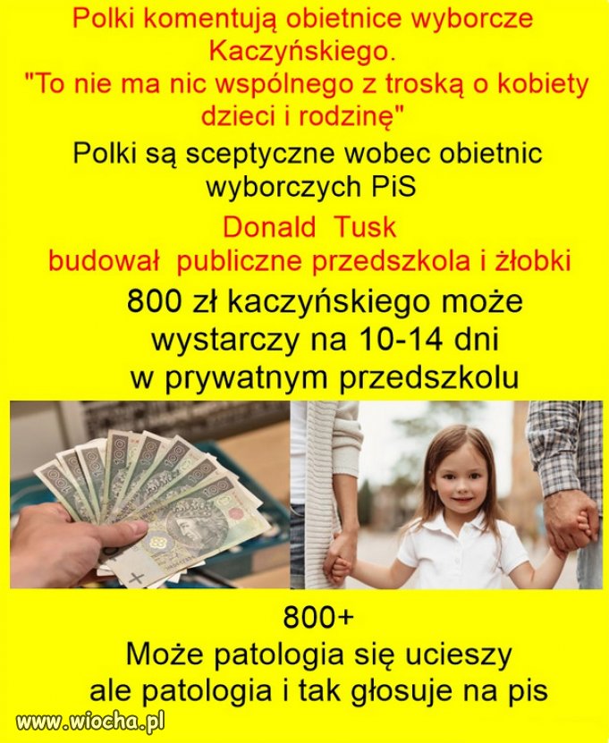 PiS dalej kupuje głosy, zacofanego, wiejskiego elektoratu!
