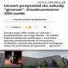 Pewnie się komendantem zainspirował