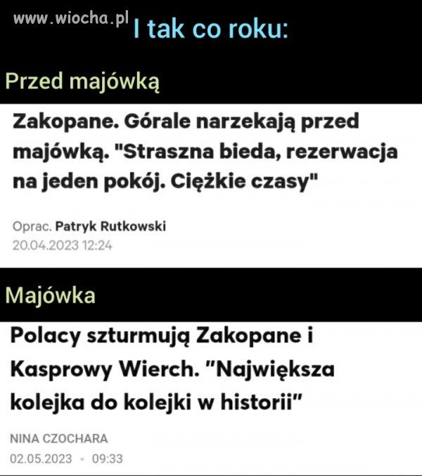 I tak co roku...