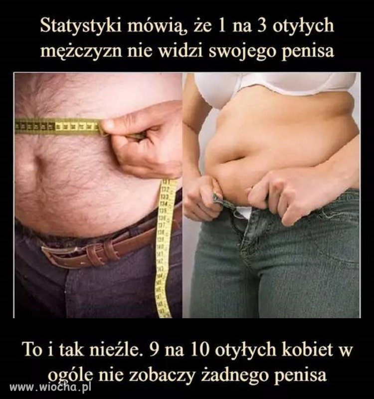 Dokładnie tak jest