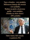 Duda podpisał; 