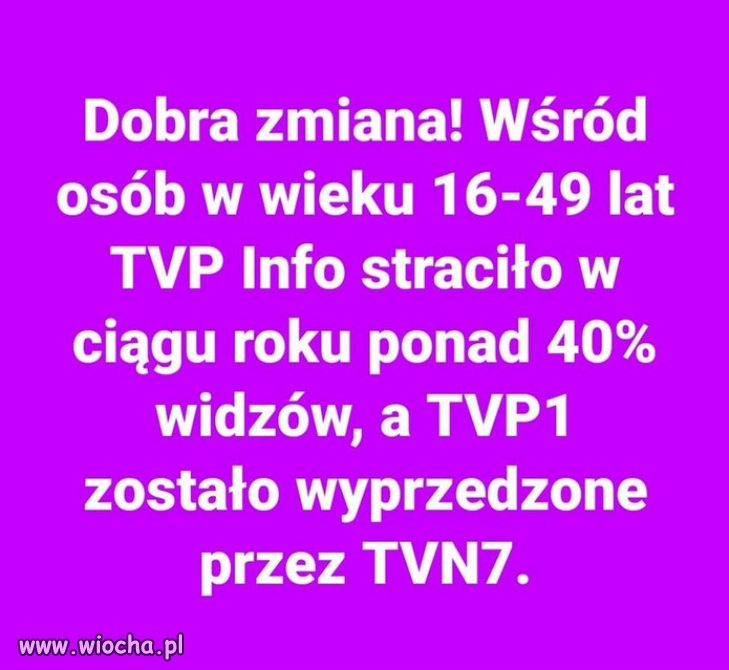 Normalni Polacy, przestają wierzyć w propagandę PiSu!