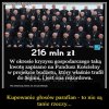 Parafianie to największy elektorat PiSu...