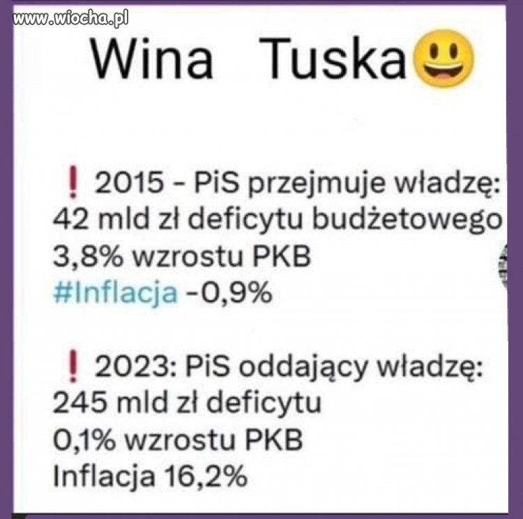 To tak dla przypomnienia
