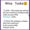 To tak dla przypomnienia