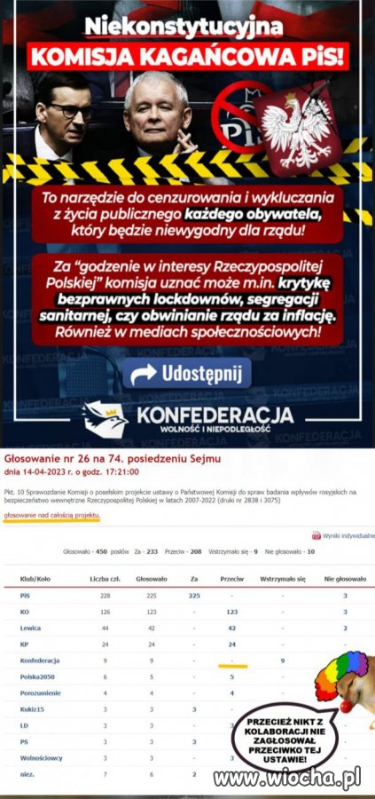 Kolejna kompromitacja Konfederosji 