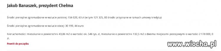 Mieszkanie+