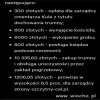 Koszty pogrzebu Kamilka.