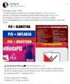 Strategia pis