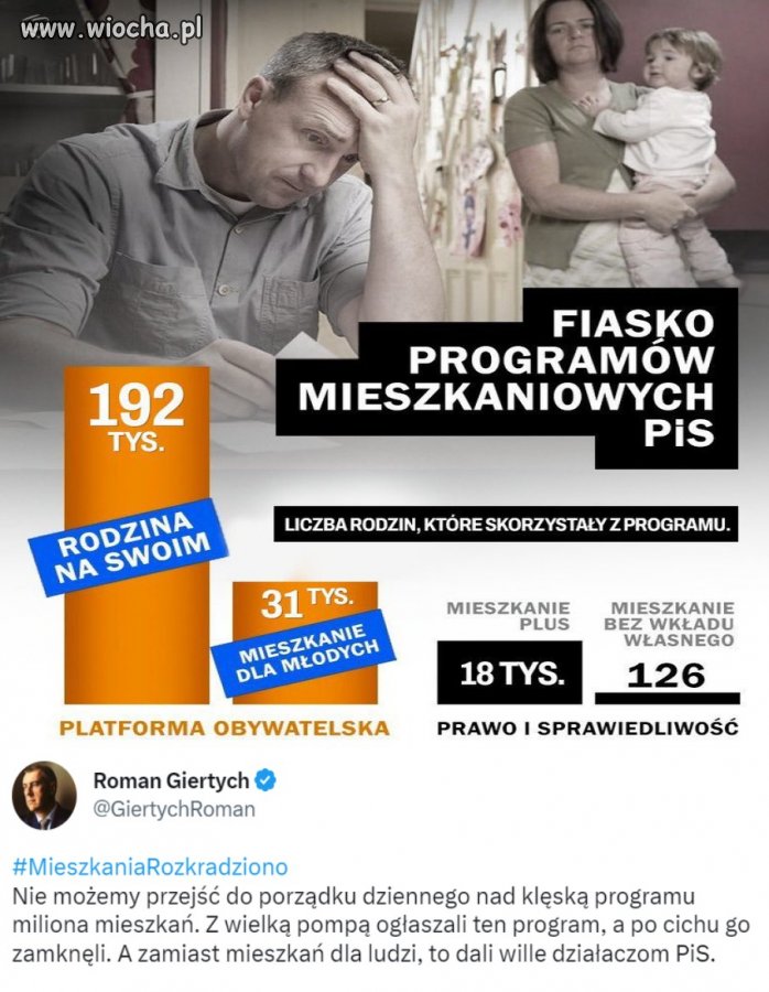 Mieszkania rozkradziono, ludzi oszukano, 
