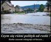 Oto przykład