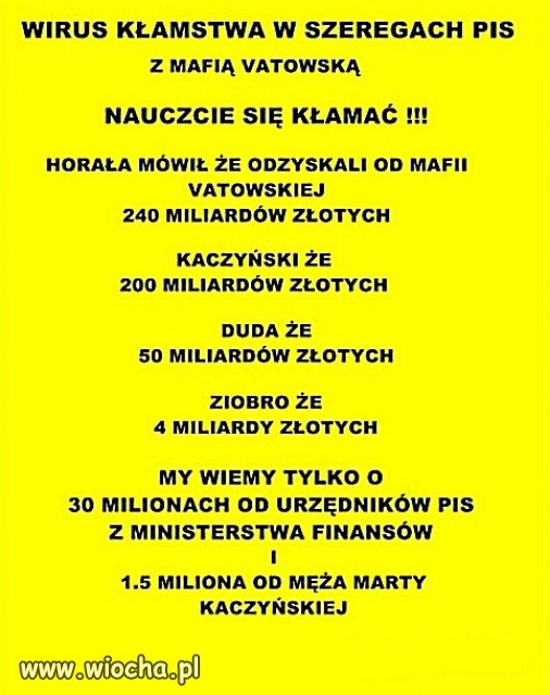 Klamstwa propagandy PiSu maja kacze nogi...