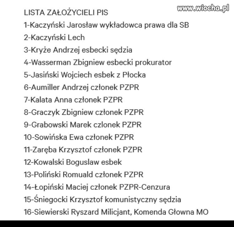 Z cyklu warto przypomnieć: