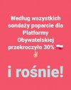 Tego wiatru już nikt nie zatrzyma...I tak trzymać! brawo!