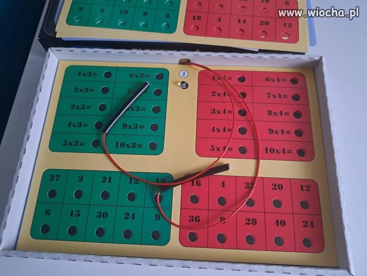 Elektronika XIX w 