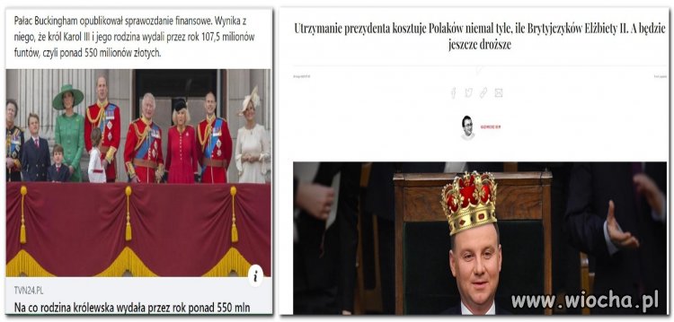 Król Anglii