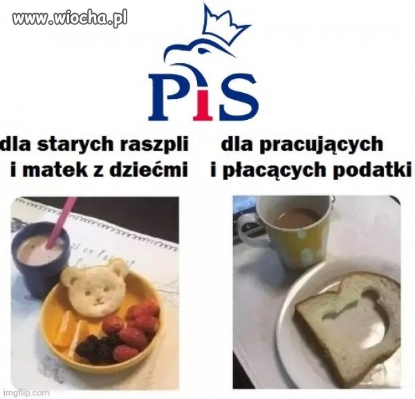 Prawda o nierządzie PiS 