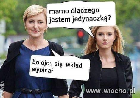 Tak to wygląda