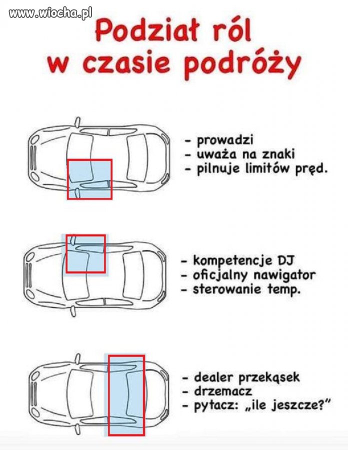 Tylko przypominam