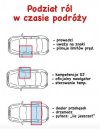 Tylko przypominam