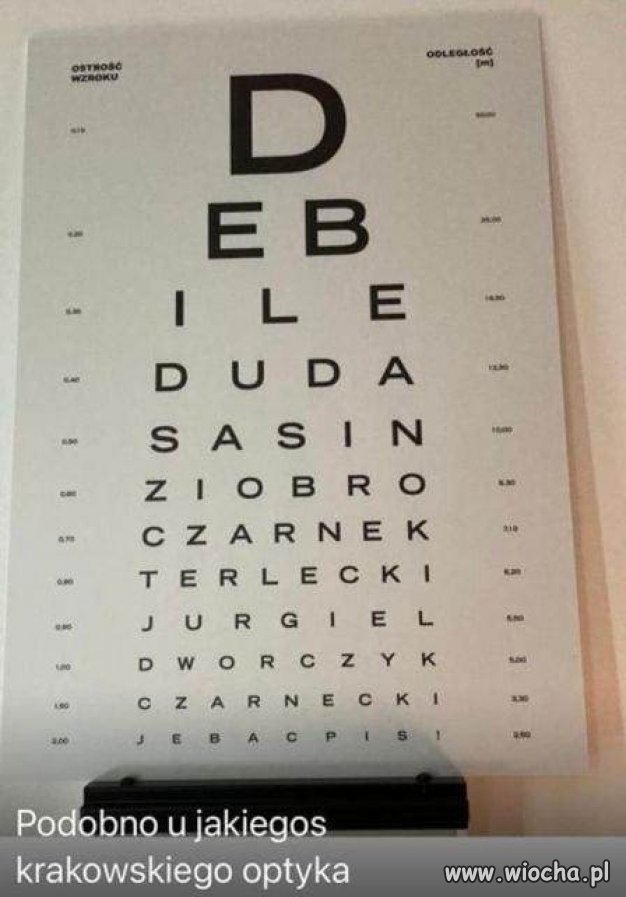 Przejrzyjcie na oczy!