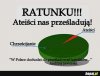 Prześladowania katolików w Polsce, tak 