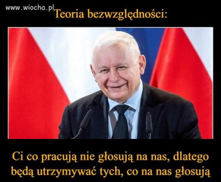 Teoria bezwzględności