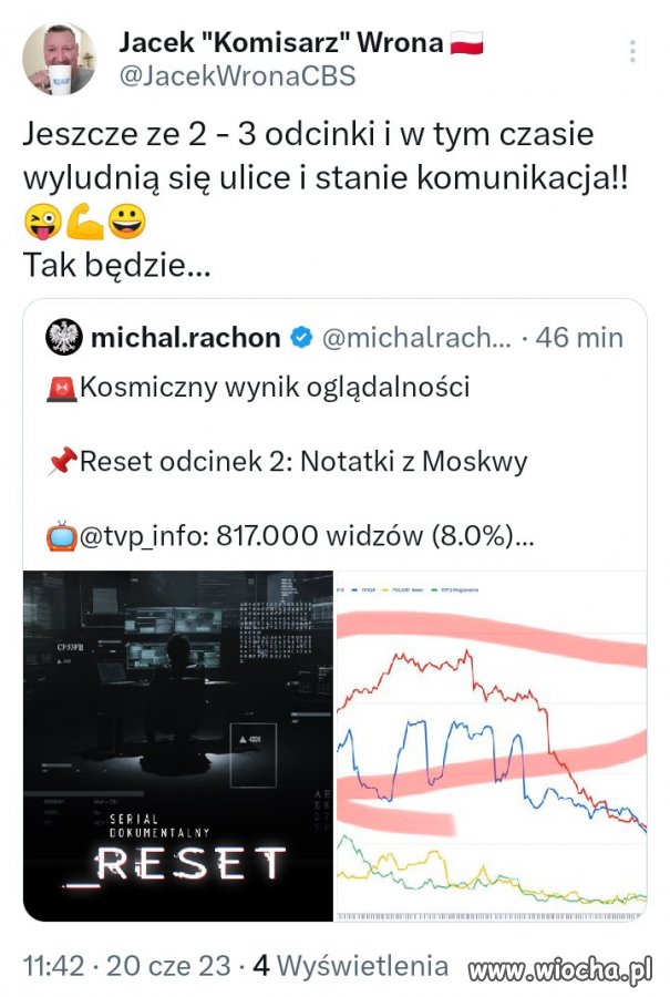 Może to dlatego z Radomia nikt nie lata... Siedzą w domu i czekają na kolejne odcinki