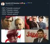 Historia człowieka