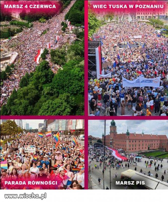 Tak wygląda prawdziwe poparcie dla Cyrku Kaczyńskiego!