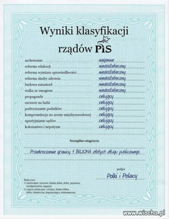 Czas na "Laurke" rzadow PiSu...