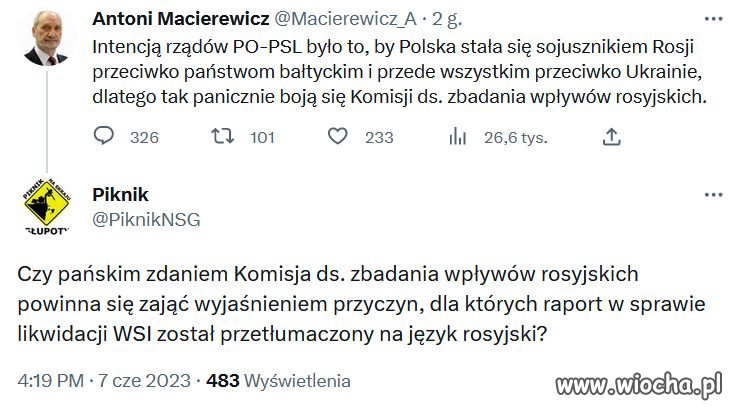 Badanie wpływów rosyjskich