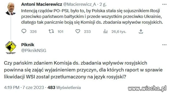 Badanie wpływów rosyjskich
