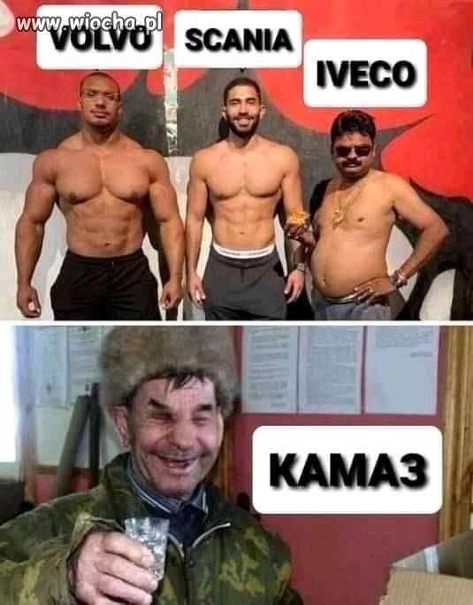 Tak to mniej więcej wygląda