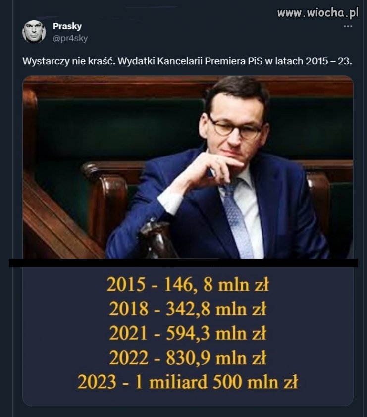 Kiedyś kradli łyżeczką, później dłonią - a dziś koparką !