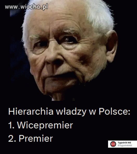 Tak to wygląda