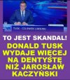 To prawda! Mozna to zobaczyc golym okiem...