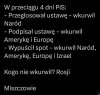 Cały Pis