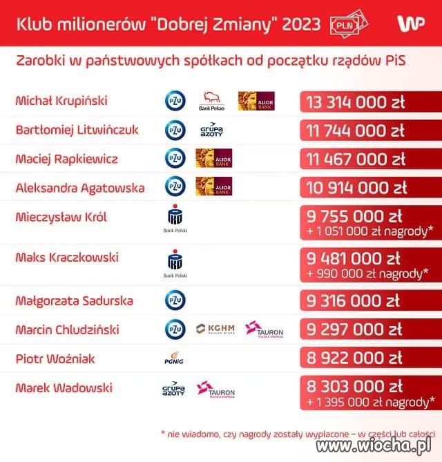 Tak kradną pisiory 