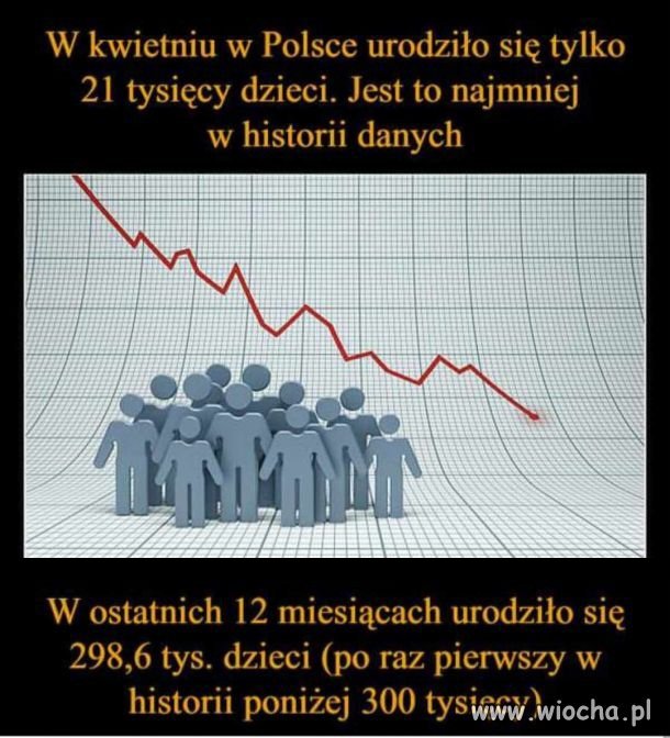 Kolejna kompromitacja PiS 