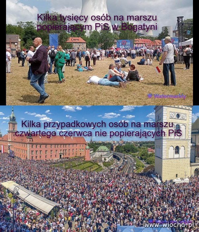 Liczby nie kłamią!