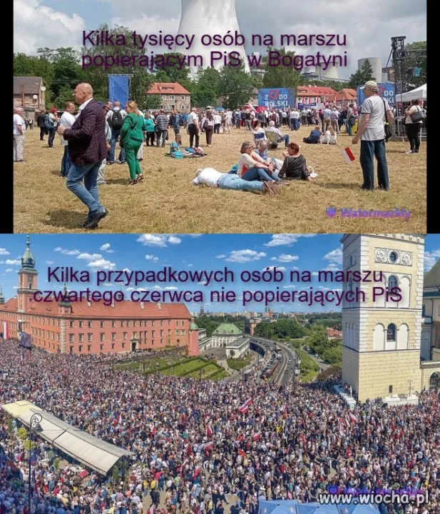 Liczby nie kłamią!