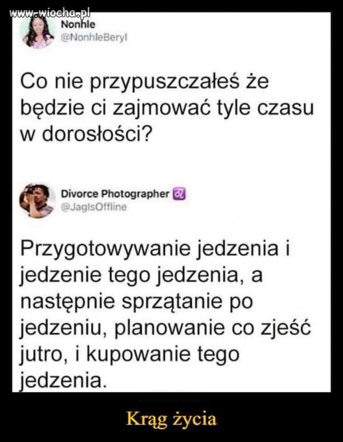 Dokładnie tak jest