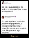 Dokładnie tak jest