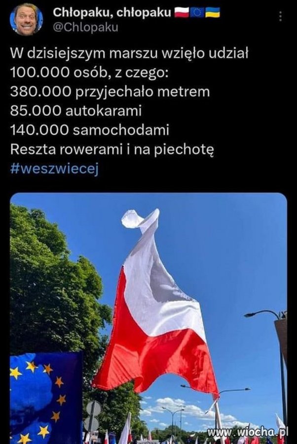 Rzetelne wiadomości