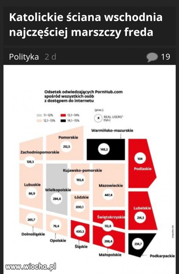 Pisowscy hipokryci